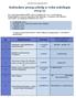 Kalendarz pracy szkoły w roku szkolnym 2014/15