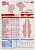 PRZASNYSKI POWIAT URZĄD STATYSTYCZNY W WARSZAWIE LUDNOŚĆ W 2013 R. POWIERZCHNIA w km 2 1219 MĘŻCZYŹNI KOBIETY. GĘSTOŚĆ ZALUDNIENIA w osobach na km 2