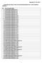 Załącznik Nr 5 do SIWZ Jednostki prowadzące nabór do przedszkoli publicznych w roku szkolnym 2009/2010