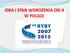 1. Idea osi priorytetowej 4 PO RYBY 2007-2013 w Polsce 2. I konkurs na wybór LGR do realizacji LSROR 3. II konkurs na wybór LGR do realizacji LSROR