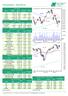 Puls parkietu - 2014-03-21