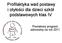 Profilaktyka wad postawy i otyłości dla dzieci szkół podstawowych klas IV. Powiatowy program zdrowotny na rok 2011