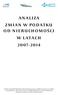 ANALIZA ZMIAN W PODATKU OD NIERUCHOMOŚCI W LATACH 2007-2014