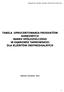 TABELA OPROCENTOWANIA PRODUKTÓW BANKOWYCH BANKU SPÓŁDZIELCZEGO W DĄBROWIE TARNOWSKIEJ DLA KLIENTÓW INDYWIDUALNYCH