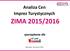 Analiza Cen Imprez Turystycznych ZIMA 2015/2016. sporządzona dla