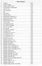 Badania radiologiczne 1. Cystografia 80,00 2. Czaszki ( 2 projekcje) 60,00 3. Czaszki ( 2 projekcje) + Town 70,00 4. Czaszki celowane na siodełko