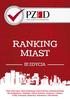 Raport Ranking Miast - III Edycja
