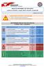 BIULETYN INFORMACYJNY NR 44/2016. Najważniejsze zdarzenia z minionej doby. ZESTAWIENIE DANYCH STATYSTYCZNYCH za okres: 13.02 14.02.2016 r.