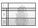 T.15 Semestr III DATA