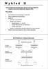 Temat: Modelowanie schematu bazy danych za pomocą diagramów związków encji (Entity Relationship Diagrams ERD)