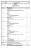 Segment B1: Strona 1 z 371. Lp. Pozycja Nazwa i skrócony opis J.m. Ilość