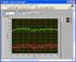 Podstawy programowania w środowisku LabVIEW, program do pomiaru napięcia