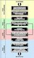 INCOTERMS 2010 MATERIAŁ INFORMACYJNY