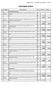 Załącznik nr 1 do SIWZ znak: ZIB /09 PRZEDMIAR ROBÓT. Lp. Podstawa Opis i wyliczenia j.m. Poszcz Razem