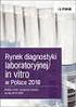 Rynek diagnostyki laboratoryjnej/in vitro w Polsce Prognozy rozwoju na lata
