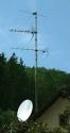 Właściwości anten pionowych
