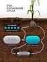 POTASSIUM BALANCE IN CONDITIONS OF VARIED FERTILIZATION OF IRRIGATED OR NOT IRRIGATED PERMANENT MEADOW