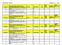 DNA from calf thymus, nr kat D4522-