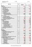 BILANS Nota półrocze (rok bieżący) 2004 rok poprzedni