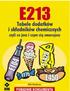 E213. Tabele dodatków i składników chemicznych