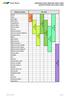 SHORTENED EXTRACT FROM LINE TICKETS TARIFF ALONG WITH PRICES AND VALIDITY AREAS