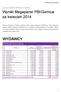 Wyniki Megapanel PBI/Gemius za kwiecień 2014