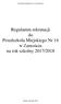 Przedszkole Miejskie Nr 14 w Zamościu. Regulamin rekrutacji do Przedszkola Miejskiego Nr 14 w Zamościu na rok szkolny 2017/2018