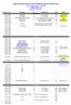 EDUKACJA ARTYSTYCZNA W ZAKRESIE SZTUKI MUZYCZNEJ studia stacjonarne I stopnia I ROK 2016/17 (Semestr zimowy )