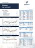 Miesiąc na rynkach SPIS TREŚCI: 3 marca 2017 roku. Podsumowanie Chartbook Notowania rynkowe Wskaźniki rynkowe Wyceny funduszy RYNKI AKCJI