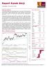 Raport Rynek Akcji. Sytuacja rynkowa. WIG w układzie dziennym. poniedziałek, 24 lipca 2017, 08:58. Główne indeksy światowe