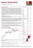 Raport Rynek Akcji. Sytuacja rynkowa. WIG w układzie dziennym. poniedziałek, 10 lipca 2017, 08:37