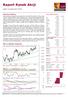 Raport Rynek Akcji. Sytuacja rynkowa. WIG w układzie dziennym. piątek, 11 sierpnia 2017, 08:50