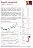 Raport Rynek Akcji. Sytuacja rynkowa. WIG w układzie dziennym. poniedziałek, 18 września 2017, 08:48