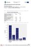 str. 1 Badanie współfinansowane ze środków Unii Europejskiej w ramach Europejskiego Funduszu Społecznego