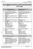 7. Dozwolony ruch lotniczy (IFR/VFR) Types of traffic permitted (IFR/VFR)