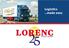 LORENC LOGISTIC HISTORIA ROZWOJU FIRMY