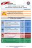 BIULETYN INFORMACYJNY NR 106/2016. Najważniejsze zdarzenia z minionej doby. ZESTAWIENIE DANYCH STATYSTYCZNYCH za okres: r.