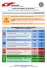 BIULETYN INFORMACYJNY NR 280/2015 za okres od r. godz do r. do godz Najważniejsze zdarzenia z minionej doby