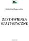 Miejski Urząd Pracy w Lublinie ZESTAWIENIA STATYSTYCZNE