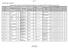 Protokół wyników zawodów II stopnia XXXIX Olimpiady Geograficznej w roku szkolnym 2012/ weryfikacja oceny prac I etapu