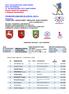 KOMUNIKAT OFICJALNY LISTA WYNIKÓW. Jury: Dane techniczne trasy: Warunki atmosferyczne: KZ Komandor Biegu Waldemar Kołcun