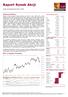 Raport Rynek Akcji. Sytuacja rynkowa. WIG w układzie dziennym. środa, 25 października 2017, 09:01