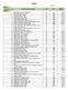 WADIA. Betamethasoni dipropionas + Betamethasoni natrii phosphas 6,43+2,63 mg/ml x 5 amp.a 1 ml