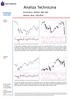 Komentarz: WIG20, S&P 500 Wykres dnia: USD/PLN. Wskaznik srednioterminowy June July