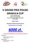 V GRAND PRIX POLSKI GRAKULA CUP. Galeria MANUFAKTURA Łódź ul. Drewnowska 58A (6 torów na I piętrze kręgielni marki AMF)