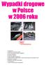 1. Przedmowa 2. Wypadki i motoryzacja ogólne 3. Czas i miejsce powstawania wypadków 4. Rodzaje wypadków 5. Przyczyny i sprawcy 6.