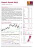 Raport Rynek Akcji. Sytuacja rynkowa. WIG w układzie dziennym. poniedziałek, 4 grudnia 2017, 08:52