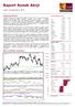 Raport Rynek Akcji. Sytuacja rynkowa. WIG w układzie dziennym. wtorek, 12 grudnia 2017, 08:45