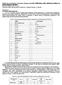 Tabela 45. Wykaz odmian sadowniczych badanych i uwalnianych od chorób wirusowych w roku 2011