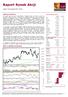 Raport Rynek Akcji. Sytuacja rynkowa. WIG w układzie dziennym. piątek, 24 listopada 2017, 08:53